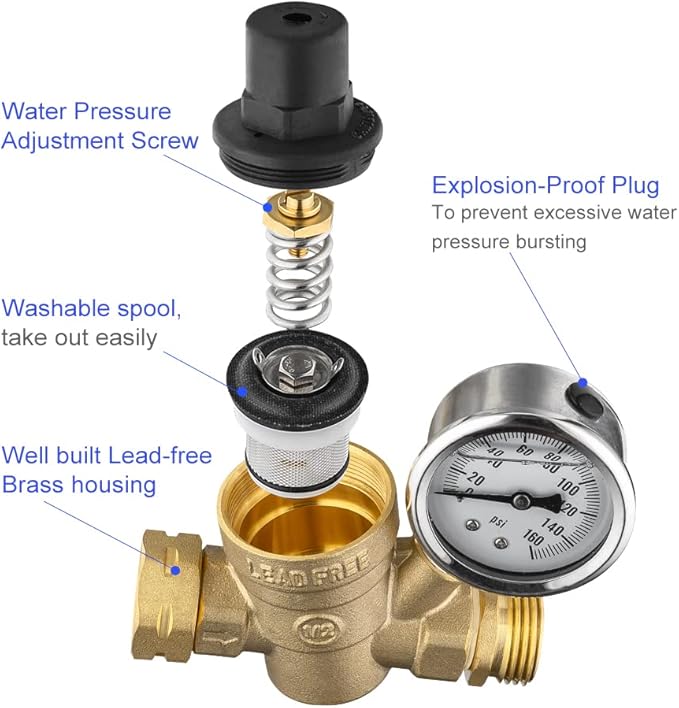 EFIELD RV Water Pressure Regulator Valve, Adjustable Water Pressure Reducer with Gauge and Inlet Screen Filter for RV Camper Travel Trailer,(TOOL029)