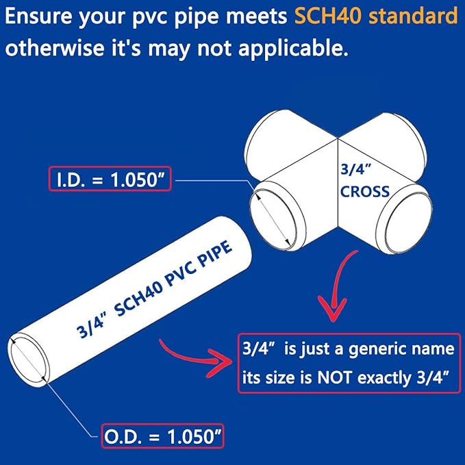 ‌letsFix 4 Way Cross PVC Fittings 3/4 Inch (10-Pack), Furniture-Grade, Heavy-Duty Pipe Connectors for Plumbing, DIY Projects, and Home Furniture Assembly, Compatible with 3/4" Schedule 40 PVC Pipes‌