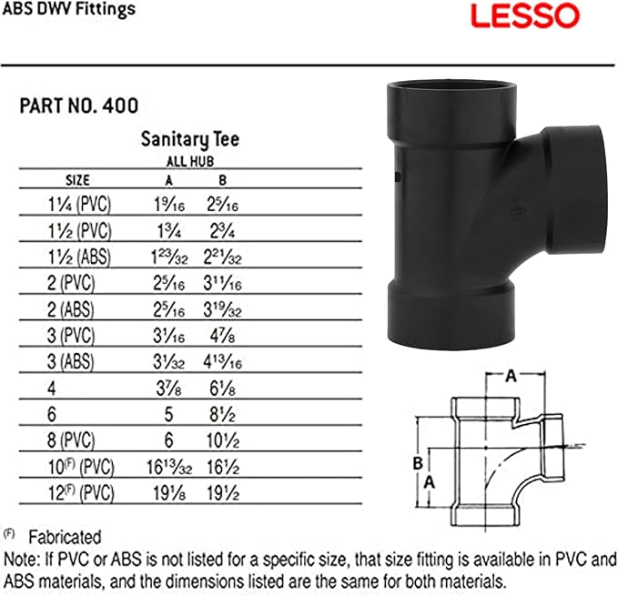 Lesso 3'' ABS Sanitary Tee | 3H x 3H x 3H DWV SANITARY TEE REDUCING