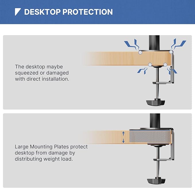 Monitor Mount Reinforcement Plate for Thin, Glass and Other Fragile Tabletop, Steel Bracket Plate Compatible with Most Monitor Stand C-Clamp Installation,Black