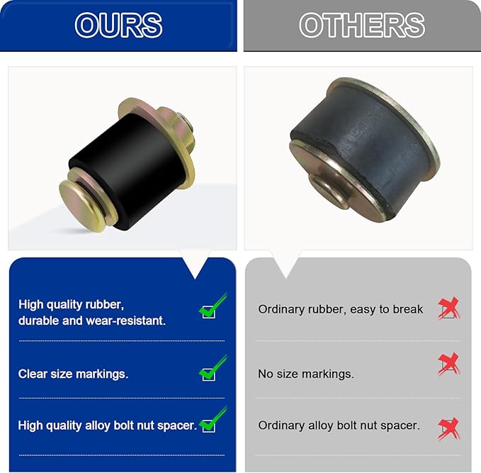 3/4" Rubber Expansion Freeze Plugs, 8PCS Automotive Engine Expandable Freeze Rubber Plugs Fit Hole: 3/4" - 7/8" (19 mm - 22 mm)