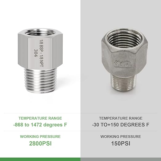 TAISHER 2PCS Forging of 304 Stainless Steel Fitting, Reducer Adapter, 1/8" NPT Male x 1/8" G Thread (BSP) Female
