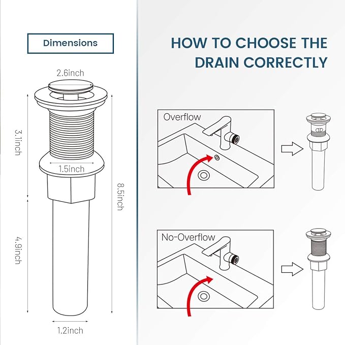 Pop Up Drain, Bathroom Faucet Vessel Vanity Sink Drain Stopper, Built-in Anti-Clogging Strainer, Polished Chrome Without Overflow,Fits Standard American Drain Hole(1-1/2" to 1-3/4") R085A-CP