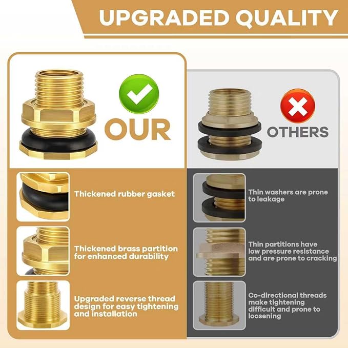 2 Pack 1/2" Female NPT and 3/4" Male GHT (Garden Hose Threaded) Solid Brass Water Tank Connector, Bulkhead Fitting With Thickened rubber ring