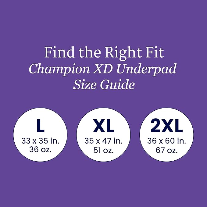 NorthShore Champion XD, 36 x 60, 67 oz., Washable Underpads, 2X-Large, Pack/4