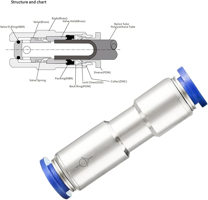 Metalwork Nickel Plated Brass & Plastic Push to Connect Inline Check Valve Union Fitting, 4mm Tube OD (Pack of 2)