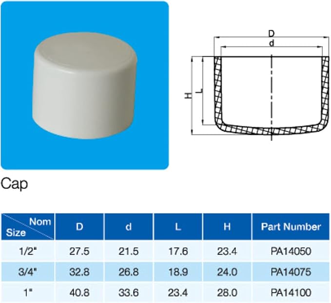 Rainbow Dream 1 Inch PVC Pipe End Cap Plug Adapter Pipe Fittings - 10 Pack, White