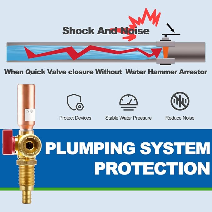 Washing Machine OutLet Box With Copper Water Hammer Arrestor, 1/2 Inch Pex Crimp Inlet x 3/4 Inch MHT Outlet, F1807 Center Drain Laudry Box