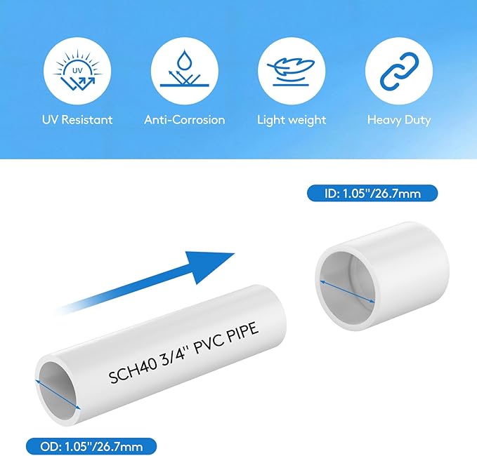 20 pcs 3/4" PVC Coupling Pipe Fittings (Socket x Socket) Schedule 40 PVC Fittings used For Plumbing and Irrigation