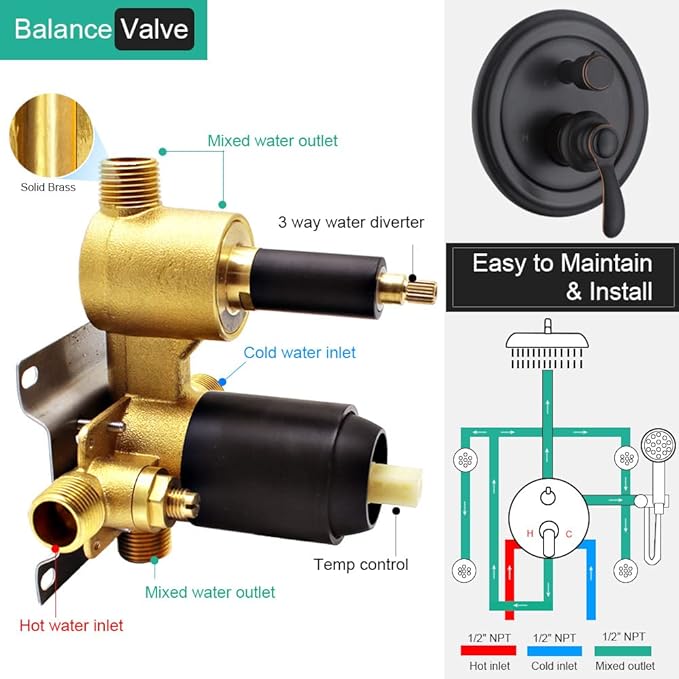 Antique Shower Faucet-Sets Fixtures: 9 inch Wall Rain Head with Handheld Spray and Body Jets, 3 Way Diverter Rough in Valve System included Trim Kit, Oil Rubbed Bronze