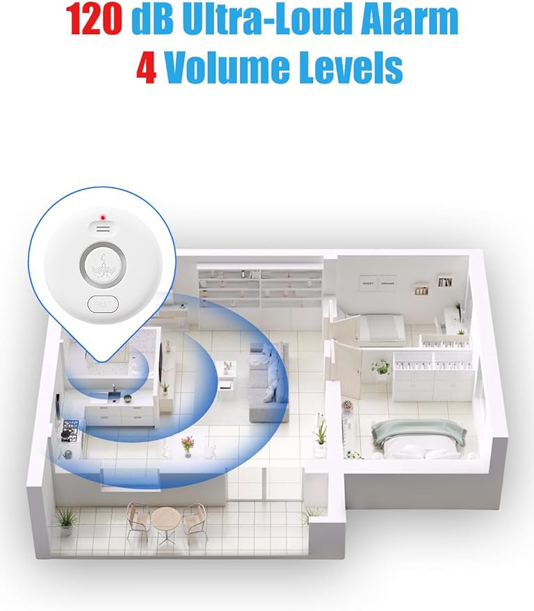 5 Pack Water Leak Alarm Detector, 120dB Loud Alert Water Sensor, IP66 Waterproof, Sensitive Leak and Drip Alert, Easy Installation for Home, Basement Flood Prevention, Bathroom, Sink, Laundry