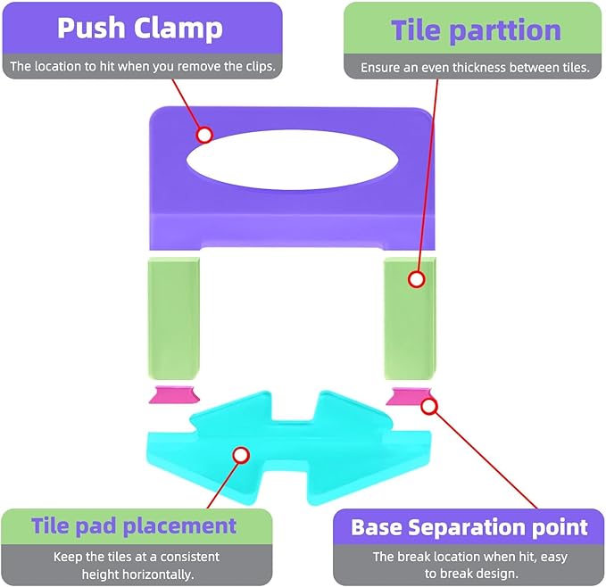1/16" Tile Leveling System Spacers 4000 PCS Tile Leveling Clips Kit Prevent Tile lippage Leveler Spacers for DIY Professional Ceramic Tile and Stone Installation (1/16 IN, 4000)
