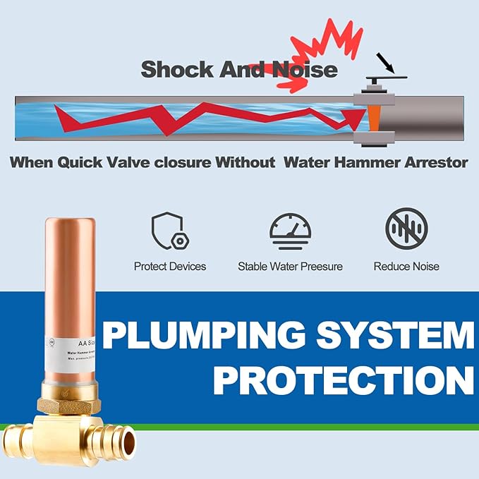 2Pcs Copper Water Hammer Arrestor, 1/2 Inch Pex-A Expansion Tee Hammer Arrestor For Potable Water Plumbing Application, F1960 Tee Connection