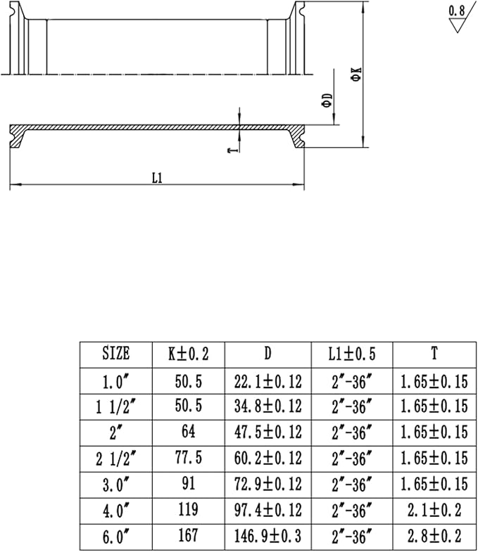 Tri Clamp Tube 1.5 Inch Tube OD Sanitary Spool Tube Length 8 Inch Clamp End OD 50.5mm 304 Stainless Steel Seamless Round Tubing
