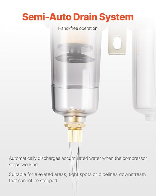 VEVOR Air Compressor Filter Regulator Lubricator (FRL), 3/8" NPT Air Compressor Water Separator, Semi-Auto Drain Air-Drying System with 5μm Brass Filter Element, 145PSI Max Working Pressure, Poly Bowl