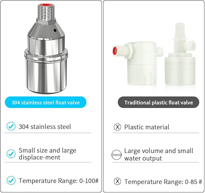 2PCS 304 Stainless Steel Float Valve,Water Tank Float Valve,1/2 to 3/4 Inch Automatic Water Level Control, No Pump Needed for Water Tanks,Livestock Troughs（Top/Side Entry）