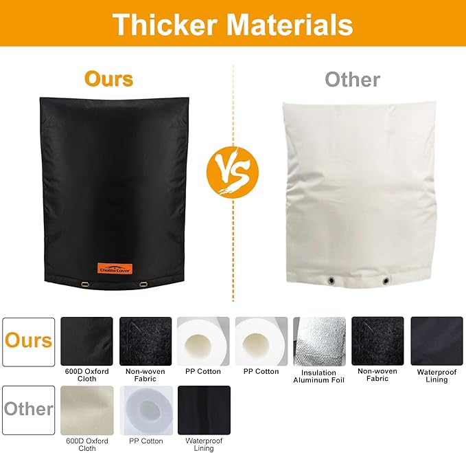 Backflow Preventer Cover Insulated with Thicker 7 Layers Fabric, 24" W x 24" H Backflow Cover with Aluminum Foil Layer for Winter Pipe Freeze Protection, Backflow Insulation Cover