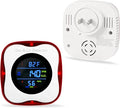 Plug in Gas & Carbon Monoxide Detector,4-in-1 Natural Gas Leak Detector,Carbon Monoxide Alarm,°F&Humidity,Combination CO & Propane Detector for Home,RV