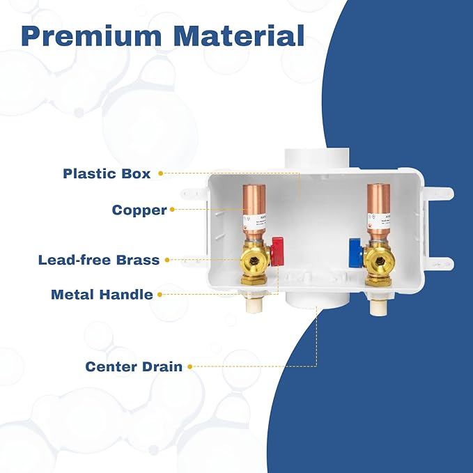 50-PACK GUOFIS Washing Machine Outlet Box with Center Drain,PEX Laundry Washer Box with Copper Water Hammer Arrestor (1/2"CPVC Connection Inlet X 3/4"MHT Outlet)
