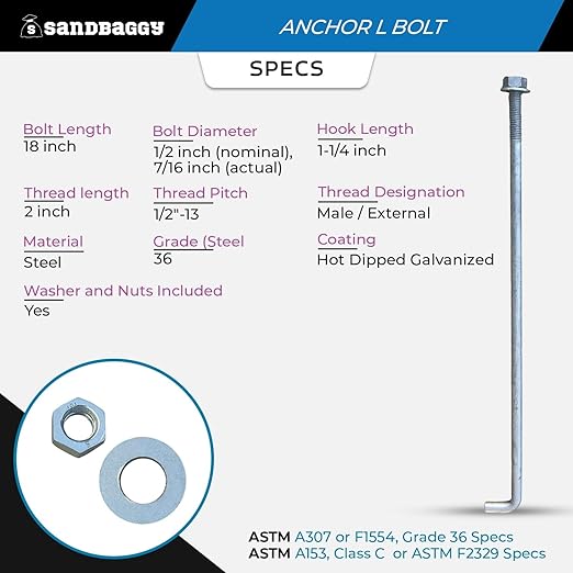 Sandbaggy 1/2" x 18" Threaded Concrete Anchor L-Bolts (Nuts & Washers Included) - Hot Dipped Galvanized - Sill Plate, Base Plate, Masonry, Wood, Cement Anchors, J Bolt (50, 1/2" x 18")