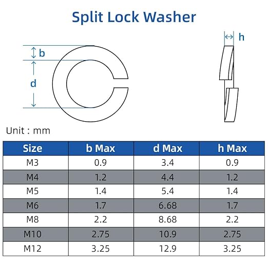 M3 Split Lock Washer, 304 Stainless Steel 18-8 Spring Lock Washers for Bolts and Nuts, Black Finish, 100 PCS
