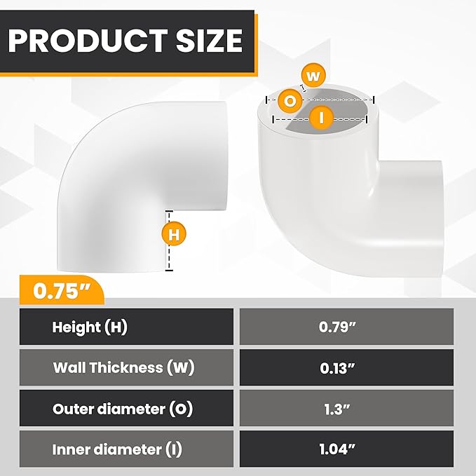 3/4" 20 Pcs 90 Degree Elbow Pipe Fittings (Socket x Socket), Heavy Duty 2 Way Right Angle Pipe Fitting for DIY Creations, Schedule 40 PVC Coupling Adapter.