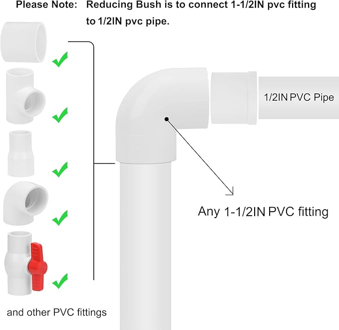 10Pack 1-1/2"x 1/2" PVC DWV Reducing Bush Adapter Pipe Fitting SCH40 PVC Reducer Bushing (Socket x Socket) PVC Pipe Reducing Bushing Fitting for Home Sewer Plumbing