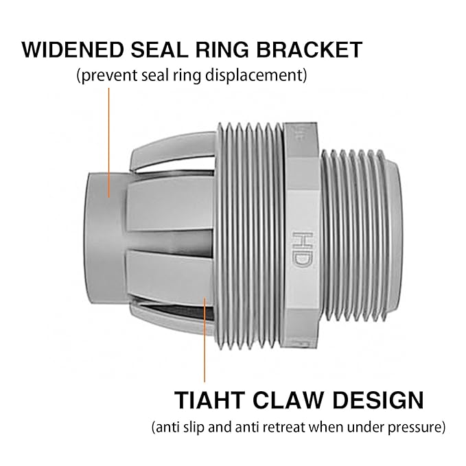 1/2 Liquid Tight Connector - 25 Pack Liquid Tight Conduit 180 Degree PVC Electrical Conduit Fitting Non Metallic Straight Flexible Conduit Connectors for Indoor Outdoor Home, Kitchen, and Bathroom