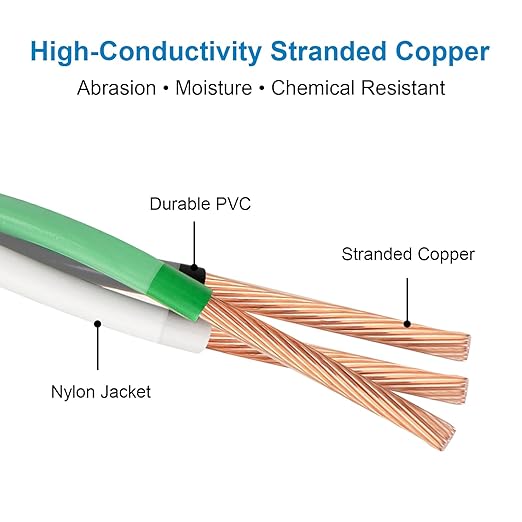 12 AWG THHN Wire 100FT 3-Color Set (Black/White/Green) – Stranded Copper, Pre-Twisted Conductors, THHN/THWN-2 Rated, 600V, Nylon Jacket for Conduit, Residential & Commercial Wiring