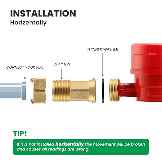 Watflow DN20 Water Meter 3/4" NPT, Gallon Water Flow Meter with Pulse Output, Hot Water Meter with Brass for Garden or Factory, Single-Jet Horizontal Install.(No Lead-Free)