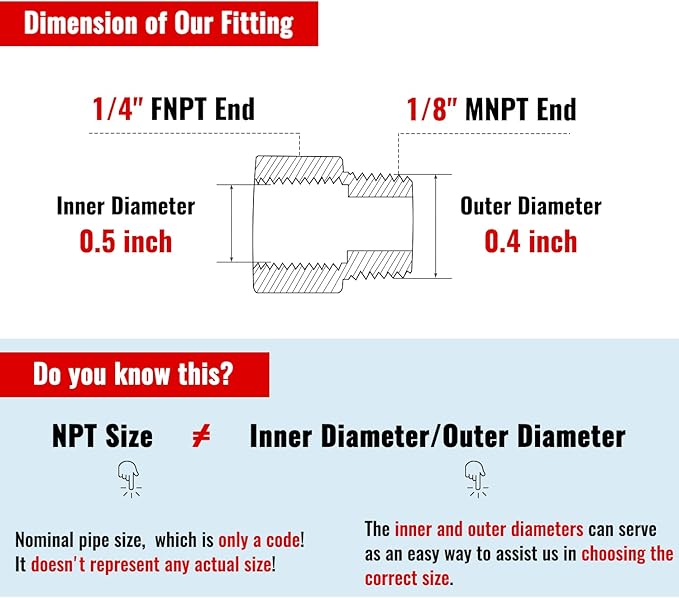 SUNGATOR 4-Pack 1/8 Inch Male x 1/4 Female NPT Reducer, Brass Pipe Fitting Adapters, 1/8'' Male to 1/4'' Female NPT Reducer Adapters, Brass Pipe Extension Connectors