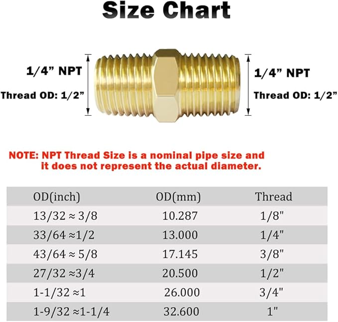Hooshing 5PCS Brass Nipple Pipe Fitting,1/4"x 1/4" NPT Male Hex Nipple NPT Male Pipe Adapter