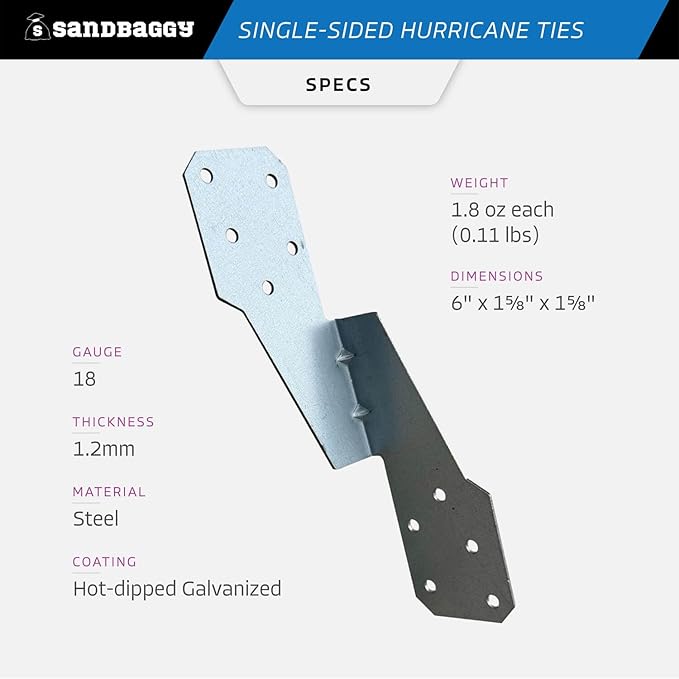Sandbaggy Single-Sided Hurricane Ties - Hot Dipped Galvanized, 18 Gauge - Structural Wood Framing Connectors for Rafters, Trusses, Deck Joists (Single-Sided, 500, Count)