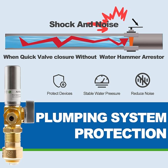 Ice Maker OutLet Box With Stainless Steel Water Hammer Arrestor,1/2 Inch Push-Fit Inlet x 1/4 Inch OD Compression Outlet,1/4 Turn Ball Vavle Outlet Box For Refrigerator,Water Dispenser