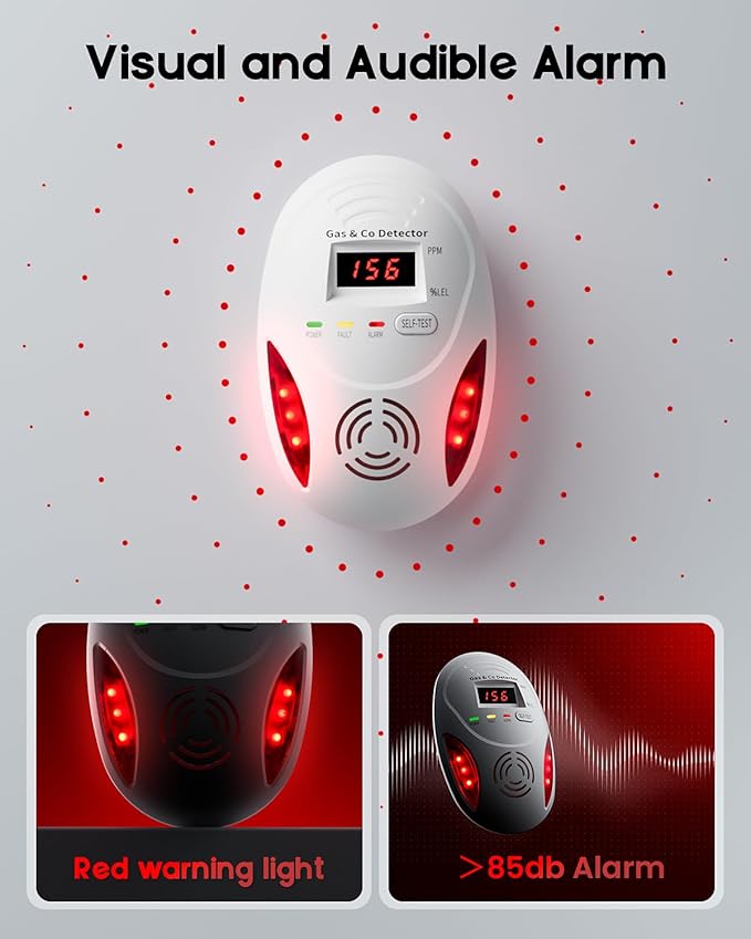 Carbon Monoxide Detectors and Natural Gas Detector, Carbon Monoxide Detectors Plug in, Dual Alarms Gas Leak Detector with Light - Natural, Co Leak Detection for Home, RV Essentials, White, 1Pcs