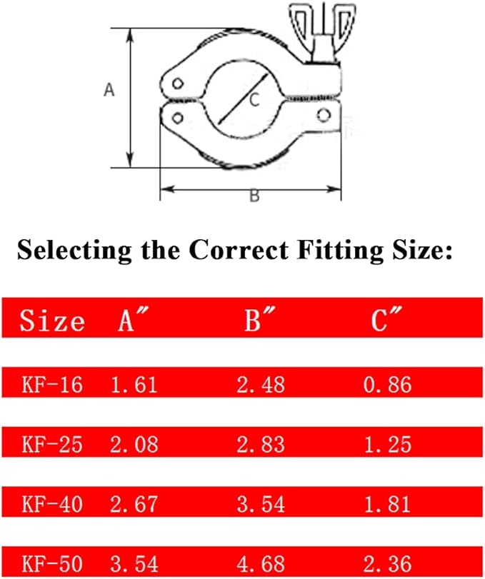 SHERICH KF40 Flange Size NW40 Aluminum Wing Nut Clamp with O-shaped Aluminum Core Ring Fluororubber Ring Kit, Vacuum Connector (KF-40)