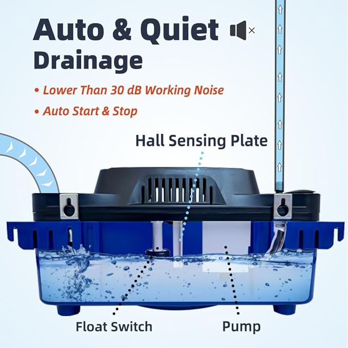 1/30 HP 132 GPH 20 FT HVAC Condensate Pump with 20 FT Tubing, 115V/230V w/Automatic Safety Switch, Removal Drain Pump for Air Conditioner, Dehumidifier, Ice Maker, Furnace, Boiler