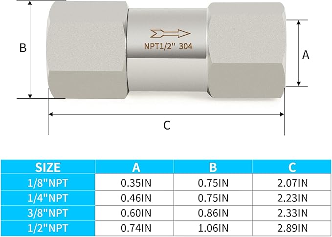 ChillWaves 304 Stainless Steel In-Line Split Check Valve 1/2" NPT Female Thread, One-Way Non-return Check Valve，Prevent Water Back-flow(1-PACK)