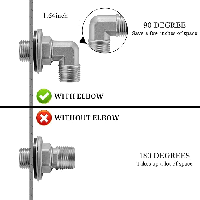 Wall Mount Commercial Faucet Installation Kit,304 Stainless Steel 90 dergee Backsplash Mount Set for Stainless Steel Commercial Kitchen Prep & Utility Sink,Lead-Free 2 Pack