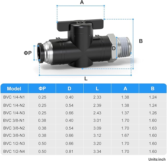 TAILONZ PNEUMATIC 1/2 Inch Tube OD x 1/4 Inch NPT Thread Ball Valve Air Flow Control Valve Push to Connect Fitting BVC-1/2-N2（Pack of 3）