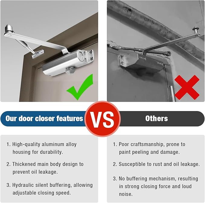 Door Closers Commercial Heavy Duty Automatic Door Closer Residential Grade 3 Spring Hydraulic Door Closer, 6.88" x 1.5" Small, Silver