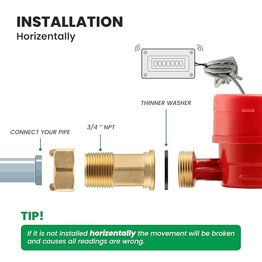 Watflow DN20 Water Meter 3/4" NPT, AWWA C712 Certification Gallon Water Flow Meter with Pulse Output, Hot Water Meter for Garden/Home/Apartment, Horizontal Install.