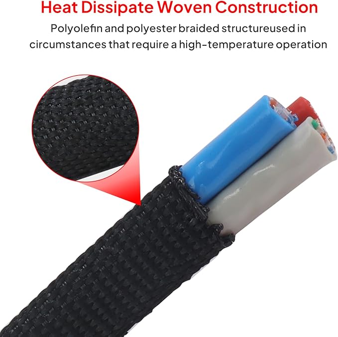 2 in 1 Heat Shrink Braided Sleeving Fabric Tubing-Ideal fit Irregular Shape Hose/Cable/Wire (3/4"(19mm), 40FT)