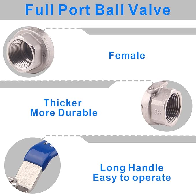 DERNORD Full Port Ball Valve Stainless Steel 304 Heavy Duty for Water, Oil, and Gas with Blue Locking Handles (3/4" NPT)