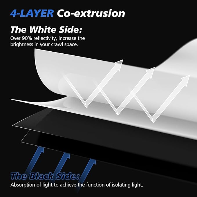 Crawl Space Vapor Barrier - 20 Mil Vapor Barrier - (10' x 120') - Tear Resistant, Heavy Duty Vapor Barrier, Drop Cloth Moisture Barrier Thick Plastic Sheeting Covering for Crawlspace Encapsulation