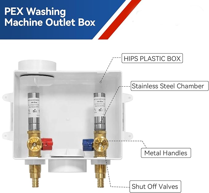 Washing Machine Outlet Box with Stainless Steel Water Hammer Arrestor,1/2 Inch PEX Inlet x 3/4 Inch MHT Outlet Connection Laundry Outlet Boxes,Washer Plumbing Box with Center Drain(WM007)