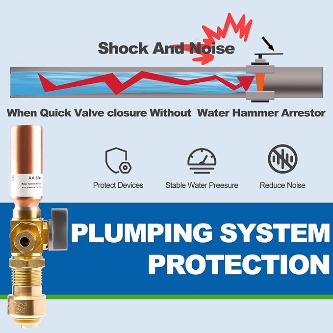 Ice Maker OutLet Box With Copper Water Hammer Arrestor,1/2 Inch Push-Fit Inlet x 1/4 Inch OD Compression Outlet,1/4 Turn Ball Vavle Outlet Box For Refrigerator,Water Dispenser