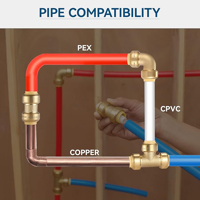50 Pack 3/4 Inch Pushfit Straight Coupling, PEX Brass Push-fit Coupling with Disconnect Clip, Push-to-Connect Plumbing Fittings for PEX, Copper, CPVC