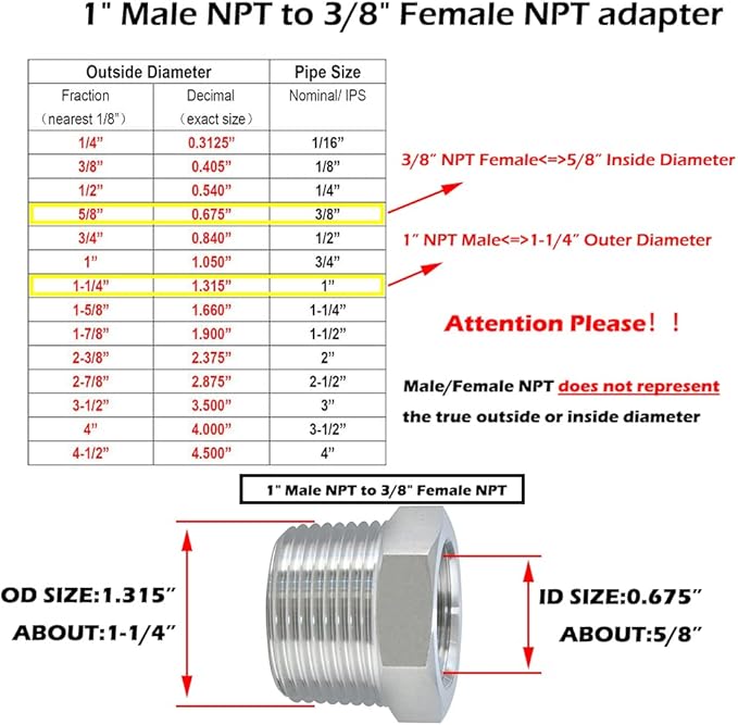 Beduan Stainless Steel Reducer Hex Bushing 1" Male NPT to 3/8" Female NPT Reducing Cast Pipe Adapter Fitting for Air Water Gas Fuel(Pack of 5)