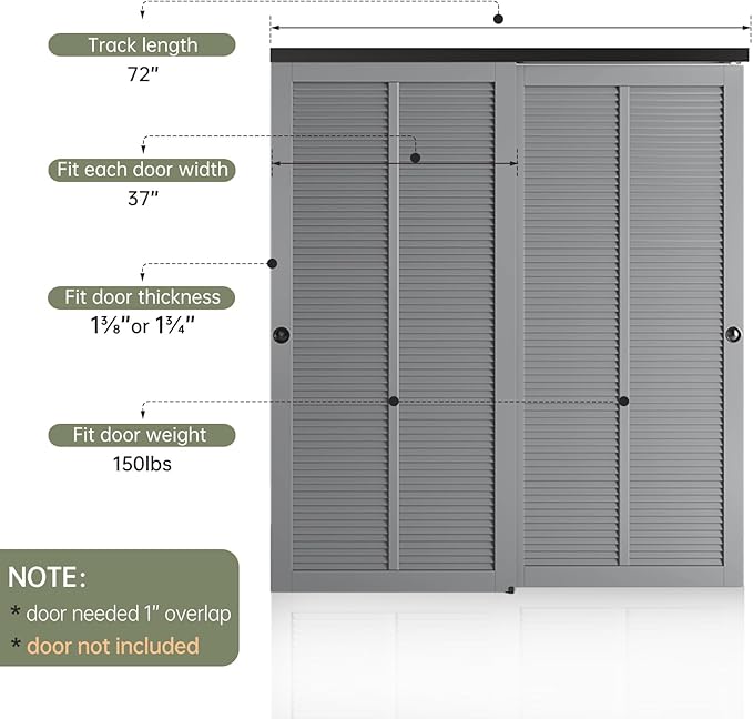 EaseLife 6FT/72in Bypass Double-closing Closet Door Hardware Kit, Aluminum, Wardrobe Bypassing System, Slides Quietly, Easy Install, Black